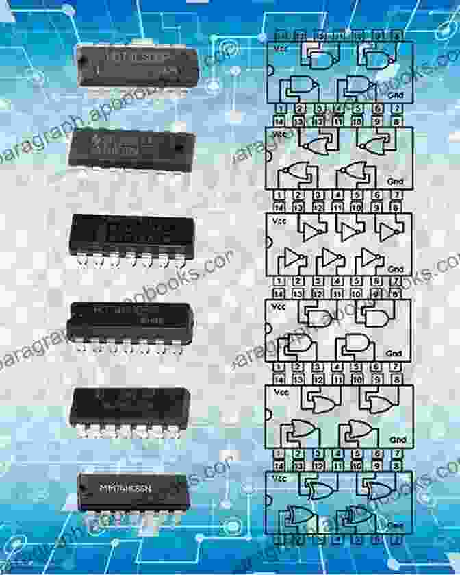 A Complex Circuit Board With Logic Gates And Other Electronic Components ELECTRONICS : LOGIC GATE AND BOOLEAN ALGEBRA