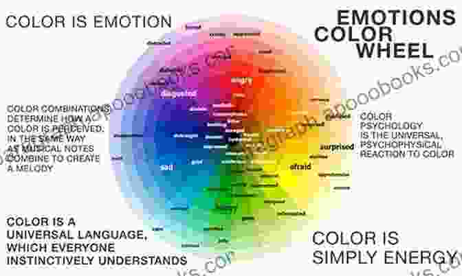 A Kaleidoscope Of Colors Reflecting A Range Of Emotions Evoked By The Poems The Day The World Ends: Poems