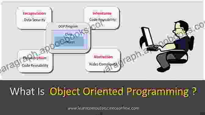 Core Concepts In Computer Science Object Oriented Programming