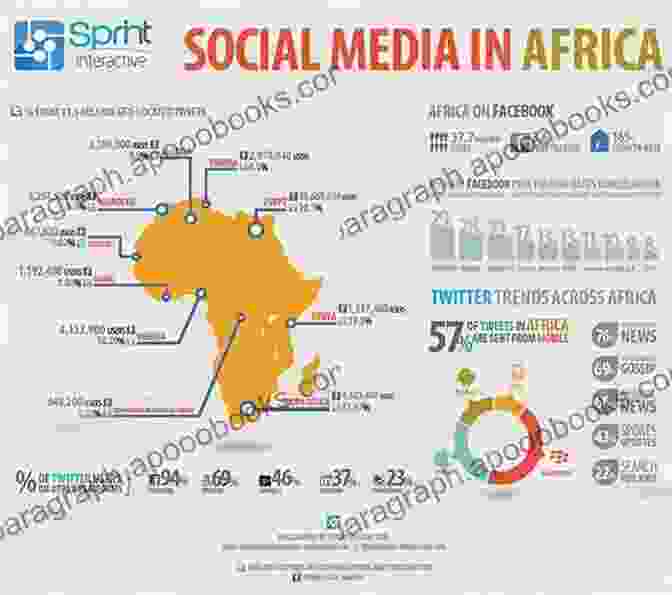 Exploring The Media Landscape In Africa Truth Lies Propaganda: In Africa (Truth Lies And Propaganda 1)