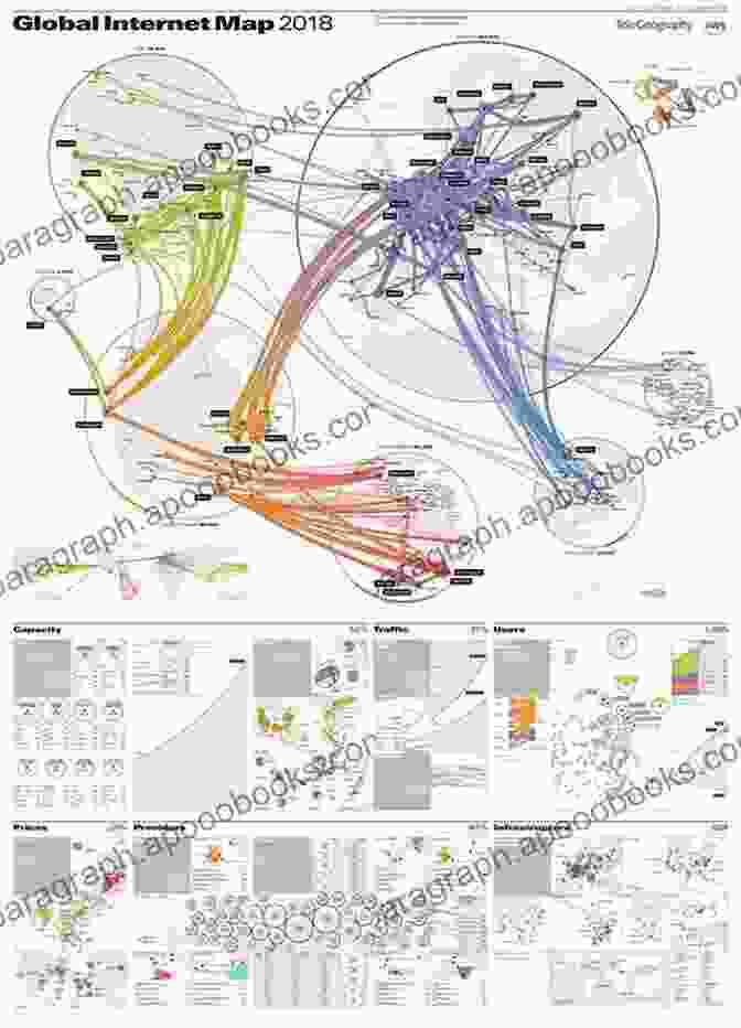 Global Internet Governance Map Examining Internet And Technology Around The World (Global Viewpoints)