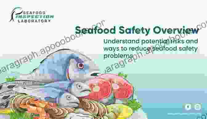 Image Highlighting Importance Of Food Safety In Fish Processing Handbook On Fish Processing And Preservation