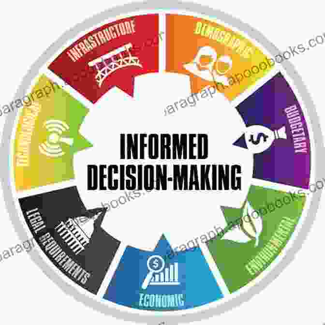 Image Of A Pilot Making A Decision Based On Information From Multiple Sources 11 Lessons From The Sky: Aviation Safety Lessons