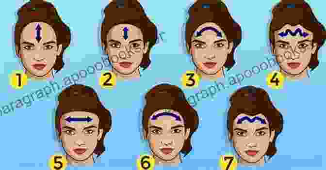 Person With A Broad Forehead For Analytical Skills Read The Face: Face Reading For Success In Your Career Relationships And Health