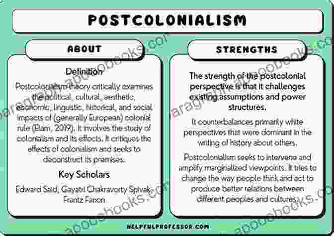 Postcolonial Critique And Ecological Thought Monsters Catastrophes And The Anthropocene: A Postcolonial Critique (Routledge Environmental Humanities)