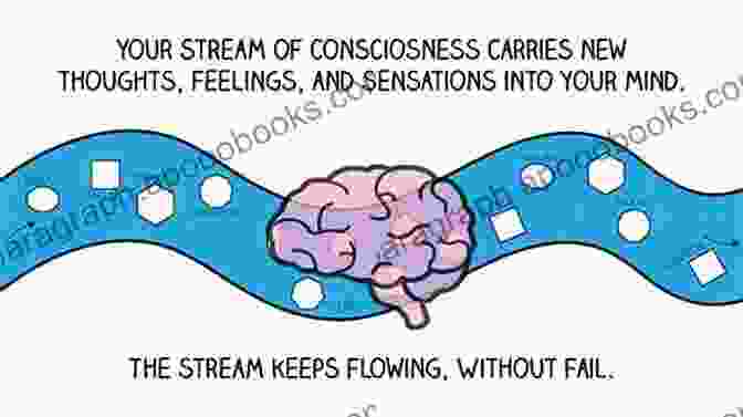 Scattered Thoughts, Reflections On The Stream Of Consciousness: Explore The Depths Of Your Mind And Embark On A Journey Of Self Transformation. Scattered Thoughts: A Stream Of Consciousness