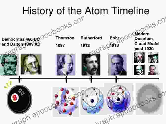 The Atomic Age An Event That Changed The Course Of History Events That Changed The Course Of History: The Story Of Mississippi Becoming A State 200 Years Later