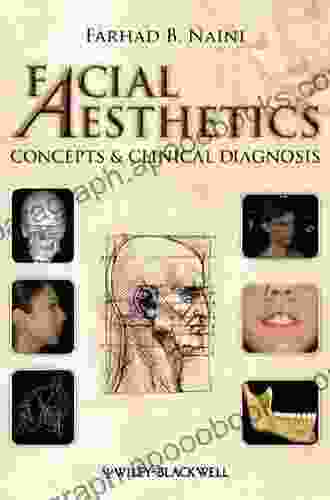 Facial Aesthetics: Concepts And Clinical Diagnosis