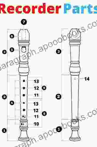 Suzuki Recorder School Volume 5: Piano Accompaniment For Soprano Alto Recorder Parts