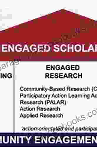 Critical Reading in Higher Education: Academic Goals and Social Engagement (Scholarship of Teaching and Learning)