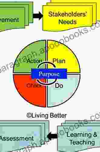 Deciding What To Teach And Test: Developing Aligning And Leading The Curriculum